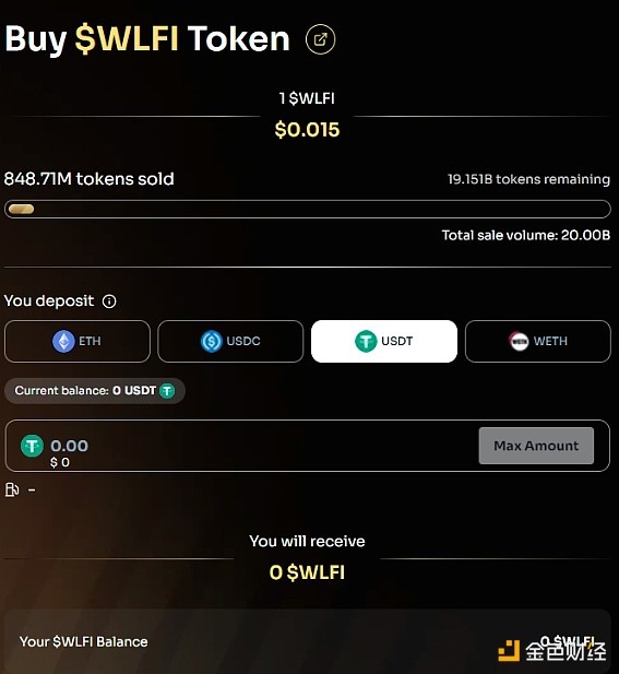 特朗普支持的加密货币WLFI代币发行惨败：五大原因深度解析