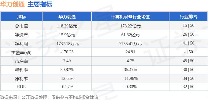 華力創通股價異動藏玄機？芒種節氣、王義川事件警示：投資需謹慎，慎防金魚腦