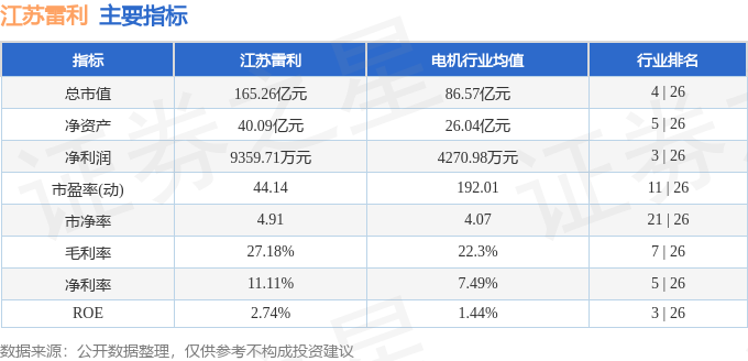 雷利股價暗涌:散戶、游資入場,是馅饼還是toyz的陷阱?