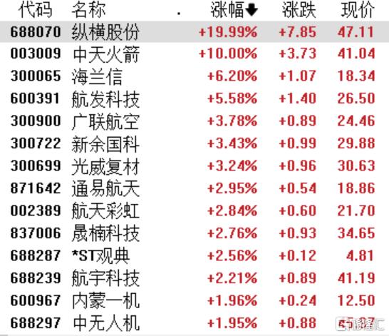 A股五月收官：端午節前市場震盪，創新藥板塊逆勢突圍