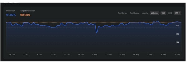 BTC-LST 生态系统全景分析：机遇与挑战并存