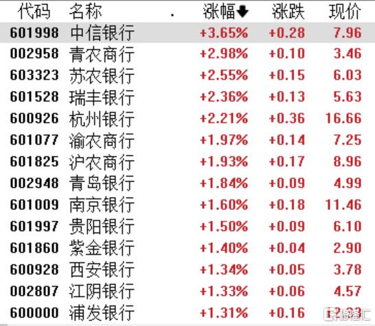 A股五月收官：端午節前市場震盪，創新藥板塊逆勢突圍