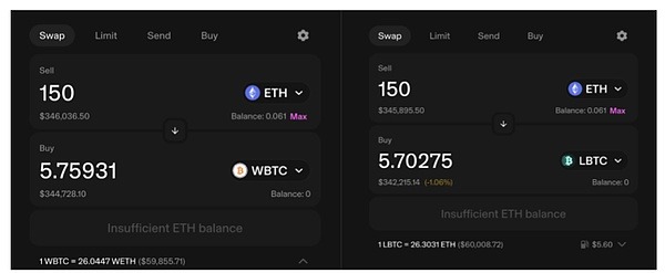 BTC-LST 生态系统全景分析：机遇与挑战并存